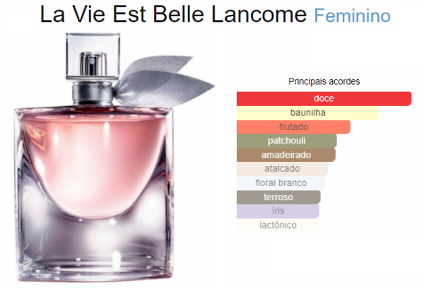 012 BRAND LA VIE EST BELLE