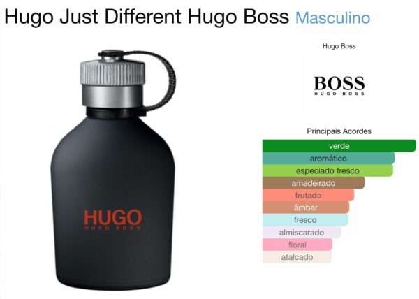 018 BRAND HUGO BOSS JUST DIFFERENT MEN - Imagem 4