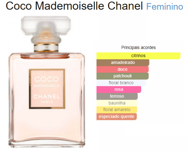 021 BRAND COCO CHANEL - Imagem 5