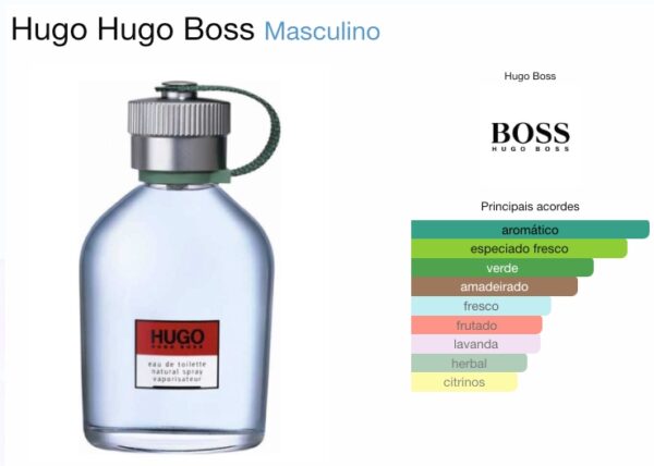 028 BRAND HUGO BOSS MEN VERDE - Imagem 4