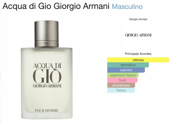 155 BRAND ACQUA DI GIO - Imagem 4