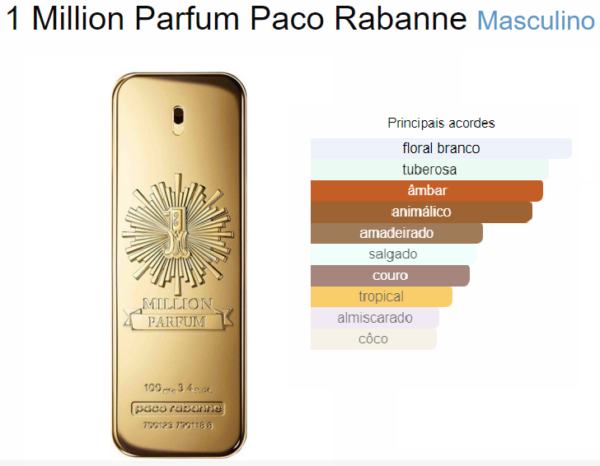005 - BRAND ONE MILLION - Imagem 5