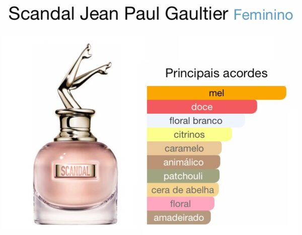 136 BRAND SCANDAL - Imagem 6
